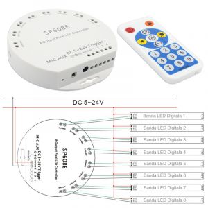 Controller-banda-digitala-SP608E-ws2812-SK6812-adresabil